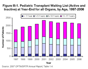 Click for larger image