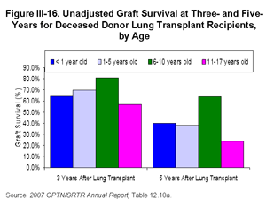 Click for larger image