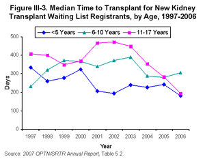 Click for larger image