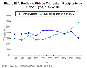 Click for larger image