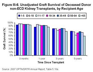 Click for larger image