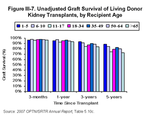 Click for larger image