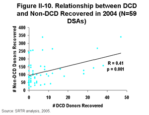 Click for larger image