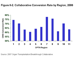 Click for larger image