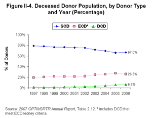 Click for larger image