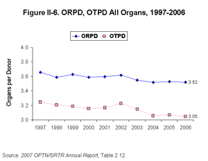 Click for larger image