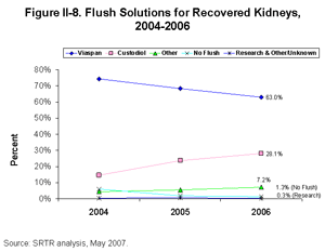 Click for larger image