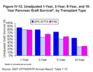 Click for larger image
