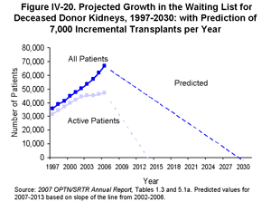 Click for larger image