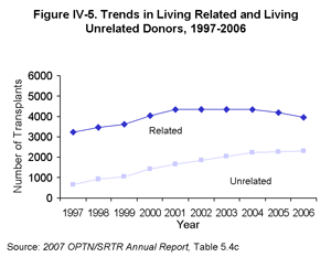 Click for larger image