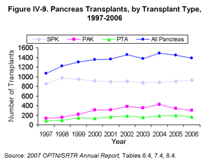 Click for larger image
