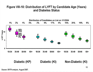 Click for larger image