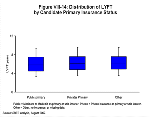 Click for larger image