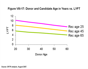 Click for larger image