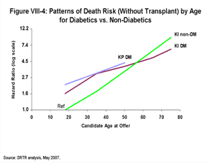 Click for larger image