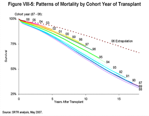 Click for larger image