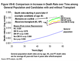 Click for larger image