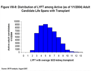 Click for larger image