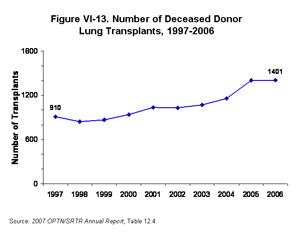 Click for larger image