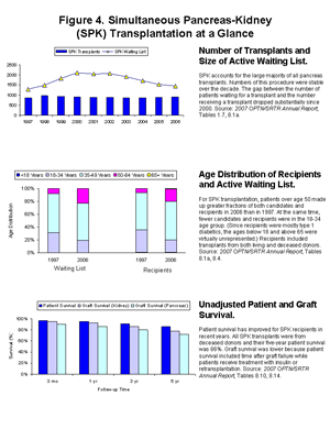 Click for larger image