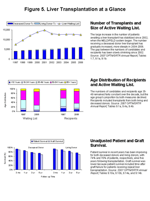 Click for larger image