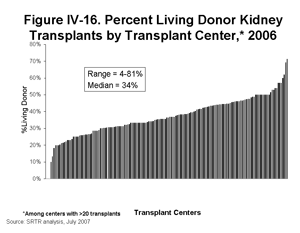 Click for larger image