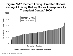 Click for larger image