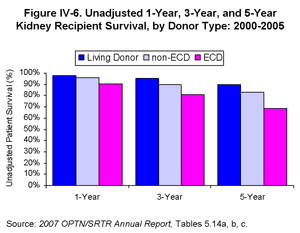 Click for larger image