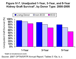 Click for larger image