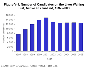 Click for larger image