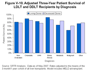 Click for larger image