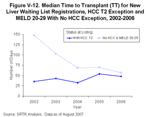 Click for larger image