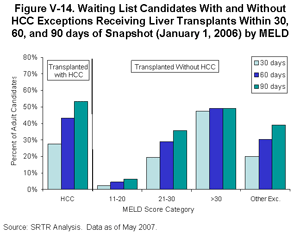 Click for larger image