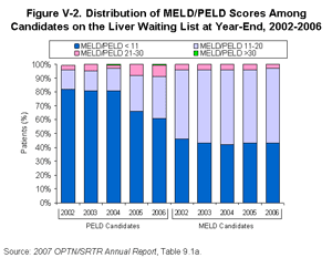 Click for larger image