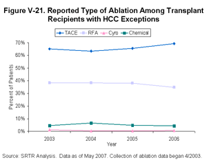 Click for larger image