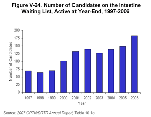 Click for larger image