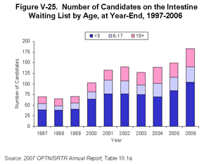 Click for larger image