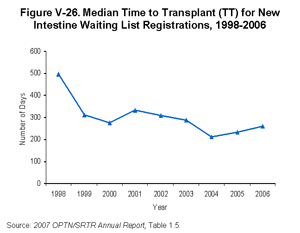 Click for larger image