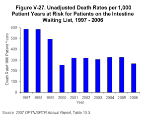 Click for larger image