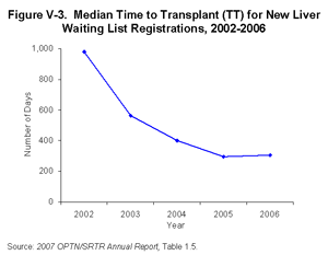 Click for larger image