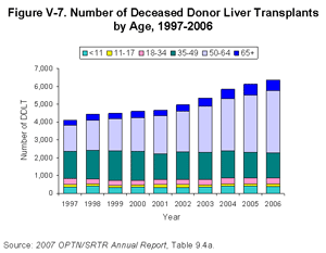 Click for larger image