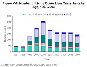 Click for larger image