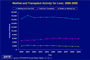 Fast Facts Slides Thumbnails